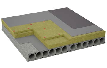 considerations of East Chinnock flat roofing insulation
